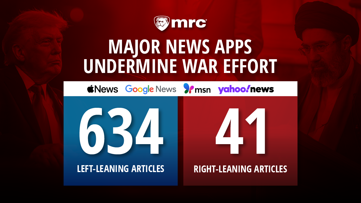 Special Report: 634 Left vs. 41 Right — While Trump Fights Iran, Big Four News Apps Attack Trump