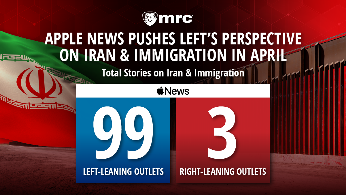 Special Report: 99 to 3 - Apple News Pushes Left on Iran & Immigration in April Elitist Media Blitz