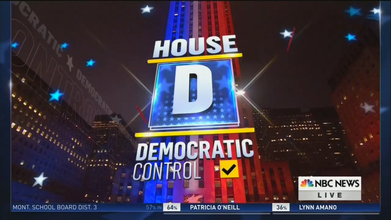 Where Are Media Demands for Democrats to Cooperate With Trump?