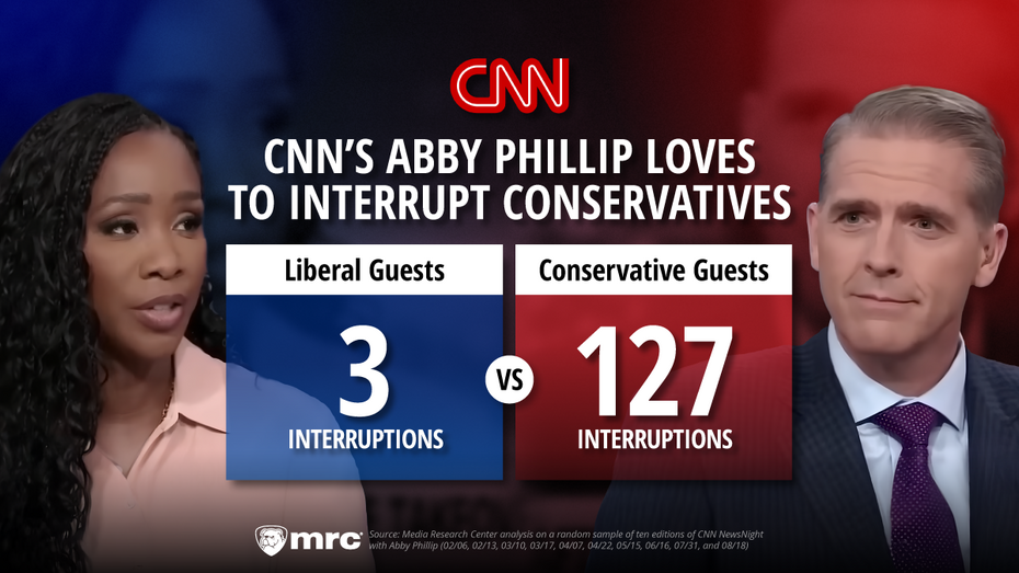 CNN NewsNight Is a Televised Struggle Session for Conservatives