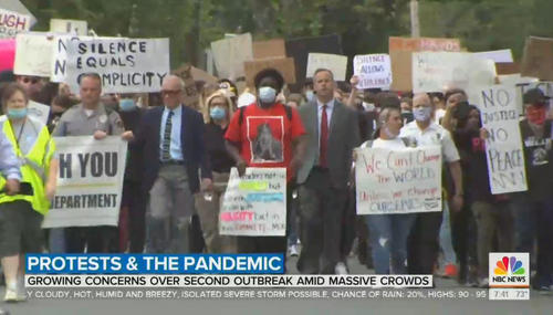 Protests and Pandemic Protests and Pandemic