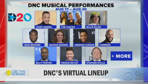 Liberals, Musicians Set to Take Part in Democratic National Convention DNC