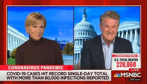 Joe Scarborough describes the horrific hand-in-blender scene. Scary Joe Scarborough