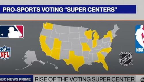 Super Voting Centers