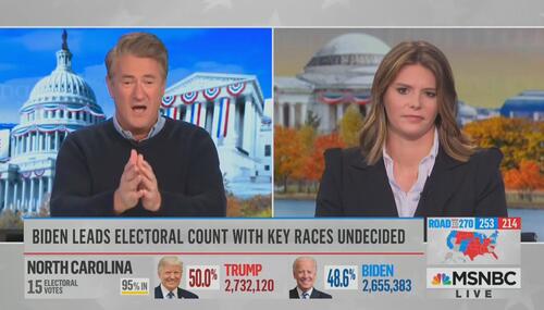 Joe Scarborough Kasie Hunt Morning Joe 11-6-20 Joe Scarborough Kasie Hunt Morning Joe 11-6-20