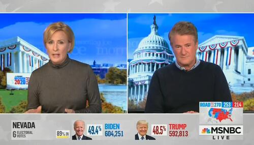 Mika Brzezinski proudly presents the networks' censorship of the President. Mika Brzezinski