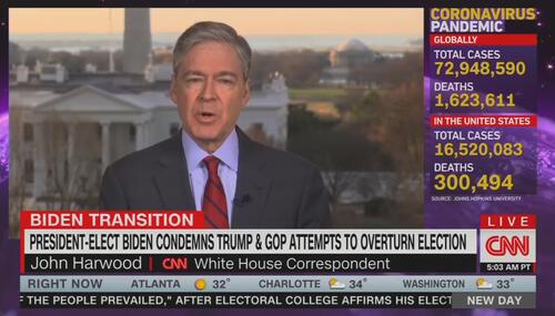 John Harwood CNN New Day 12-15-20 John Harwood CNN New Day 12-15-20