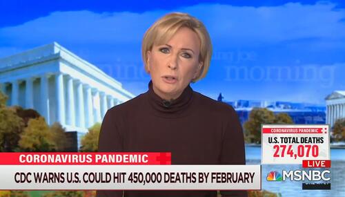 Mika Brzezinski Mika Brzezinski