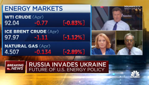 Joe Kernen CNBC Squawk Box