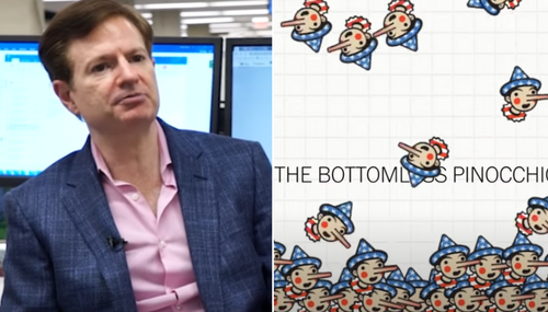 Kessler and His Pinocchios