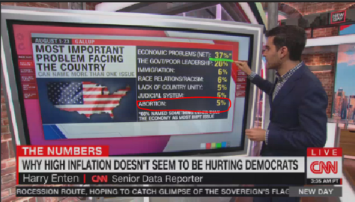 John Berman Harry Enten CNN New Day 9-20-22