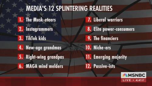 Media's 12 categories: MSNBC Morning Joe 12-9-24 Media's 12 categories: MSNBC Morning Joe 12-9-24