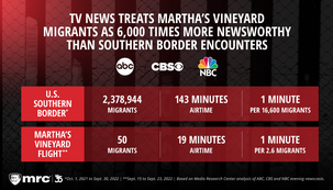 Biden’s Border Crisis Worse than Ever, Yet TV News Slams Republicans Biden’s Border Crisis Worse than Ever, Yet TV News Slams Republicans