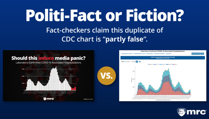 INSANITY! PolitiFact Fact-Checks MRC for Using CDC Graphic | Newsbusters