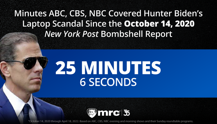 CENSORED: How ABC, CBS, NBC Suppressed the Hunter Biden Laptop Scandal