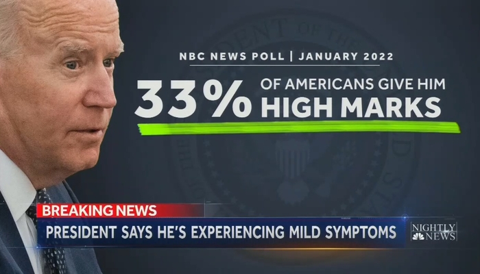 After Getting COVID, NBC Highlights ‘Growing Focus’ on Biden’s Age