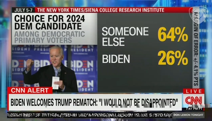 CNN’s Don Lemon Scoffs at Biden’s Unity Talk, David Axelrod Hails His ‘Command’