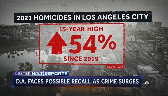 Four Leftist, Soros-Backed DAs the Media Are Hiding From You