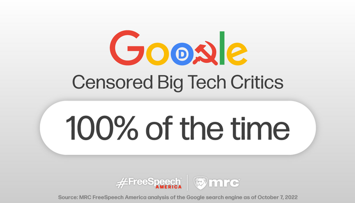 STILL AT IT! Google Buries Big Tech Critics’ Campaign Websites Ahead of Midterms