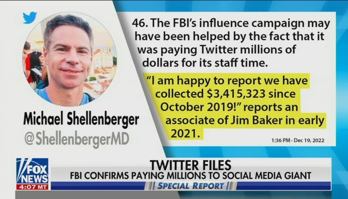 Liberal Media Can’t Report ‘Twitter Files’ on 2020 Collusion with FBI — Zip, Zero, Nada