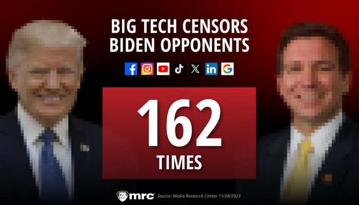 Alarming Election Interference! Big Tech Censors Biden Opponents 162 Times