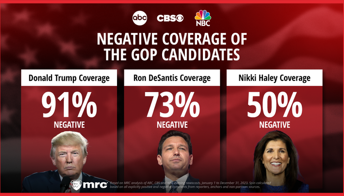 EXCLUSIVE: TV Ignores Issues &; Rivals‚ Fixates on Bashing Trump
