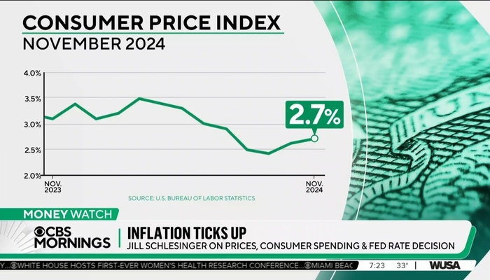 NextImg:ABC, NBC Punt on Latest Inflation Report Showing Biden Economy Continuing to Sputter