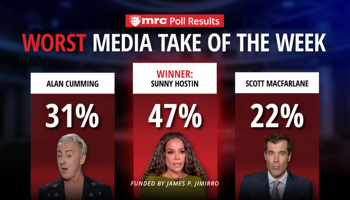 NextImg:POLL RESULTS: Worst Media Take of the Week Winner!
