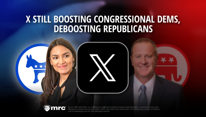 NextImg:Can’t Blame Jack Dorsey This Time: X Still Boosting Congressional Dems, Deboosting Republicans