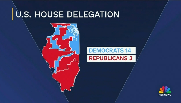 NextImg:IT’S (D)IFFERENT: NBC’s Kristen Welker Lets JB Pritzker Pontificate on Texas Redistricting, Unchallenged