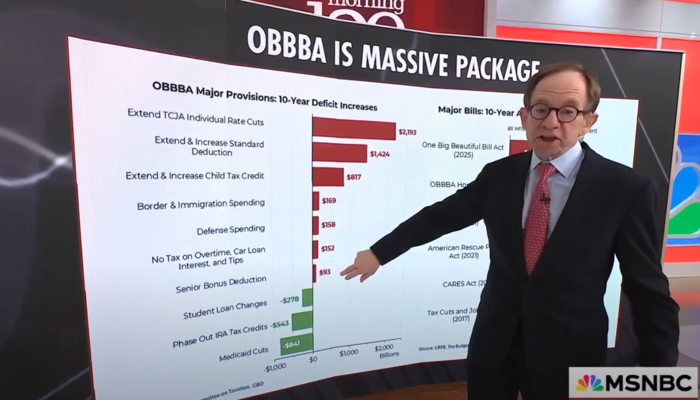 NextImg:BUFFOON: MSNBC’s Steve Rattner Compares Trump to Commie China for Firing Fed Governor