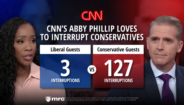STUDY: CNN NewsNight Is a Televised Struggle Session for Conservatives