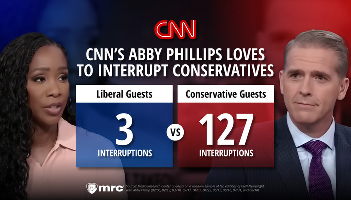 NextImg:STUDY: CNN NewsNight Is a Televised Struggle Session for Conservatives
