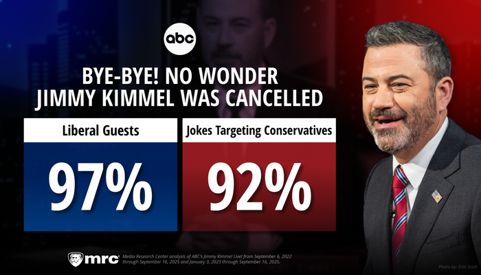 NextImg:STUDY: Kimmel's Demise Began Before Infamous Comments