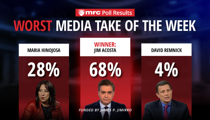 NextImg:POLL RESULTS: Worst Media Take of the Week Winner!