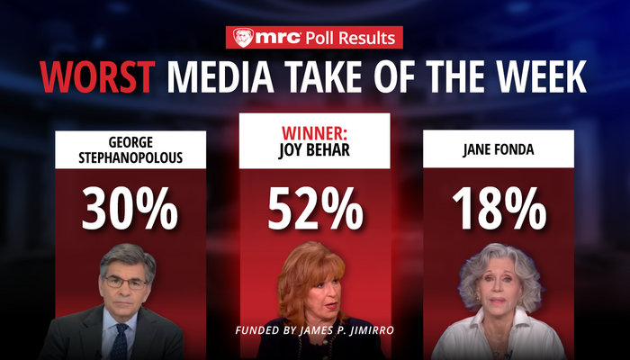 POLL RESULTS: Worst Media Take of the Week Winner!