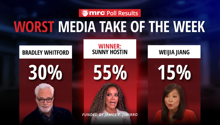 POLL RESULTS: Worst Media Take of the Week Winner!