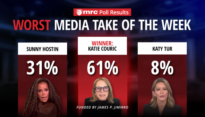 POLL RESULTS: Worst Media Take of the Week Winner!