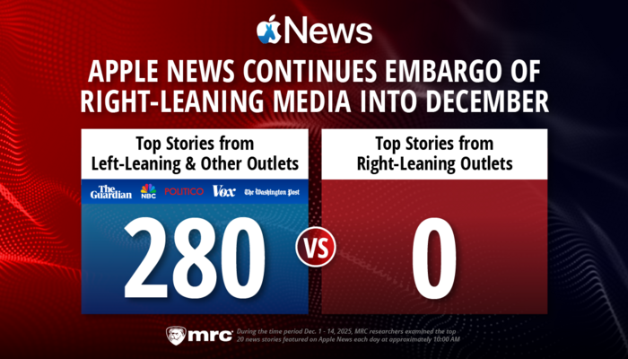 Apple News Continues Embargo of Right-Leaning Media Into December