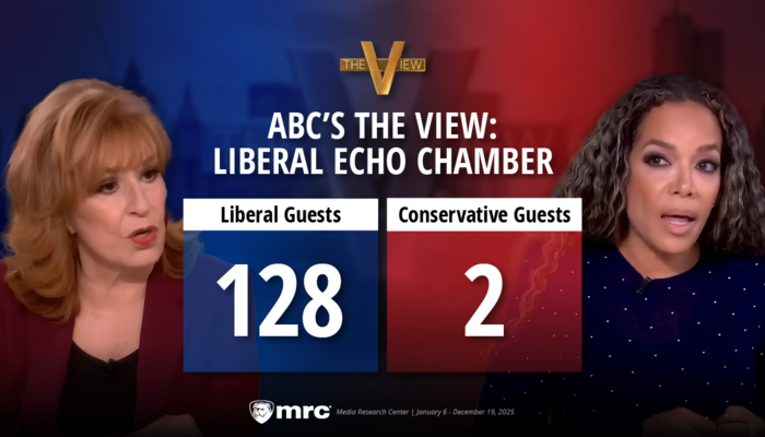 2025: The View Chatted Politics with 128 Lib Guests, 2 Conservatives*