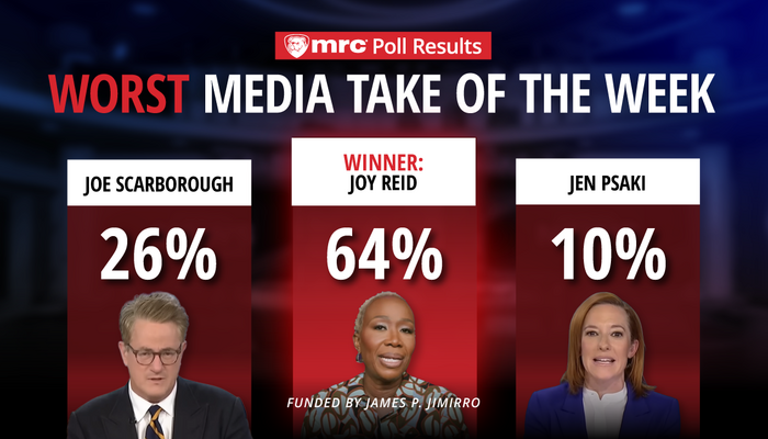 POLL RESULTS: Worst Media Take of the Week Winner!