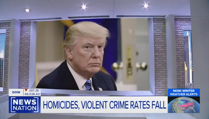 Murder Rate Drops to Historic Low! ABC/CBS Ignore, NBC Airs 8 Seconds