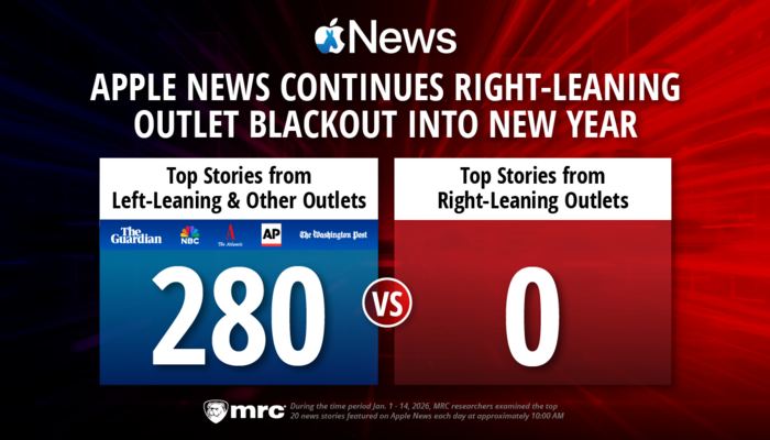 Media Blackout: Apple News Continues to Suppress Right-Leaning Outlets in New Year