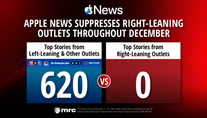 Apple News Reaches New Milestone, Suppressing Right-Leaning Outlets to Close Out 2025