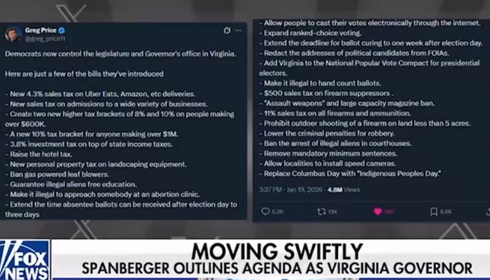 Flurry of Radical Bills Put Forth by Unleashed Virginia Democrats