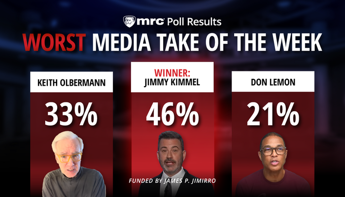 POLL RESULTS: Worst Media Take of the Week Winner!