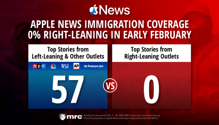 57-0: Apple News Coverage of Immigration Omits Right-Leaning Outlets in Early February