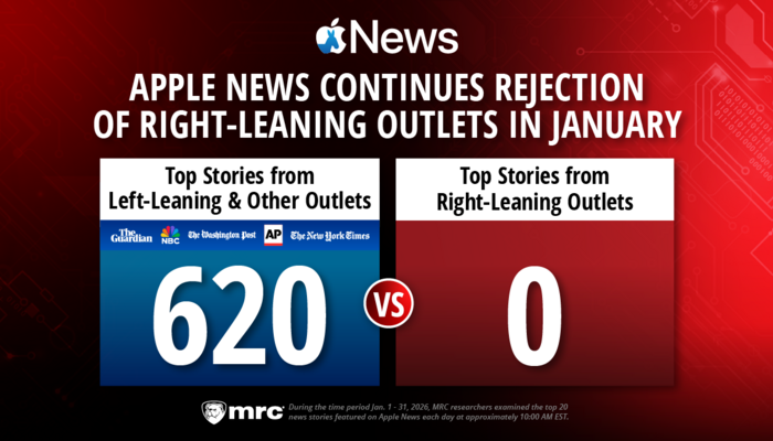 Apple News Continues Rejection of Right-Leaning Outlets in January