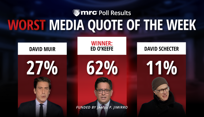 POLL RESULTS: Worst Media Quote of the Week Winner!