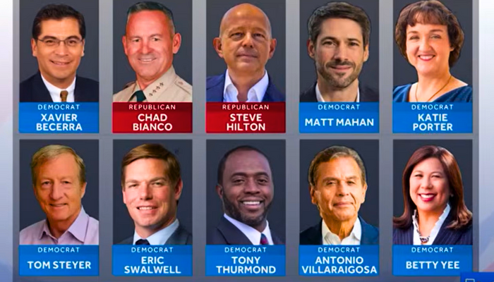 Politico Buries Republicans Who Could 'Upset' Open California Gubernatorial Primary